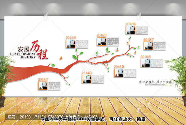 發(fā)展歷程