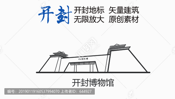 開(kāi)封博物館