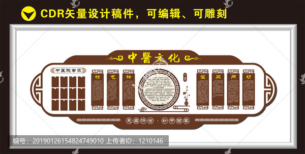 中醫(yī)文化墻