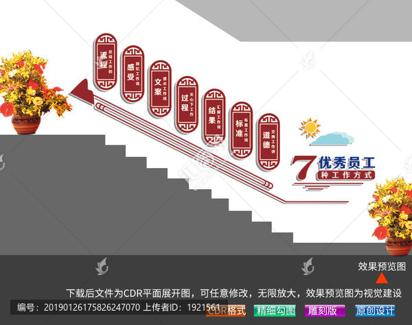 企業(yè)樓道文化墻
