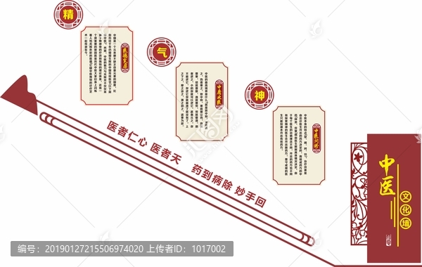 中醫(yī)樓道文化墻