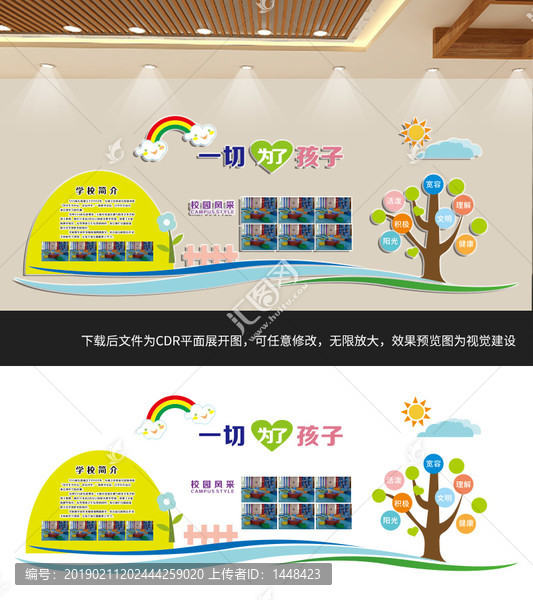 幼兒園文化墻