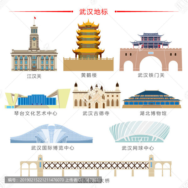 武漢元素