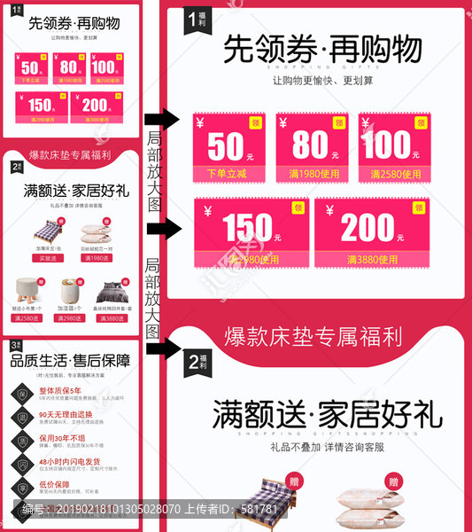 詳情頁活動