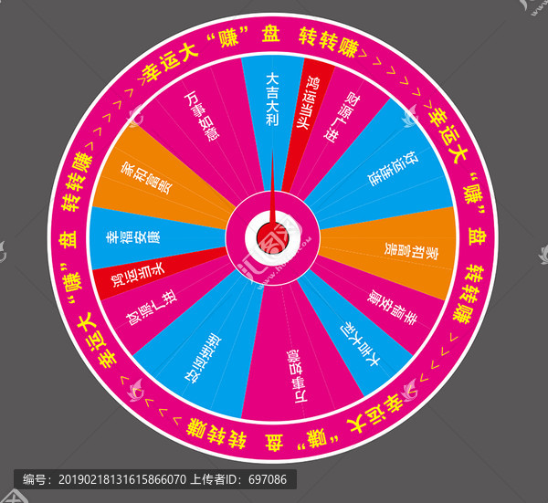 大轉(zhuǎn)盤(pán)