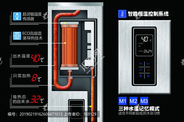 热水器海报