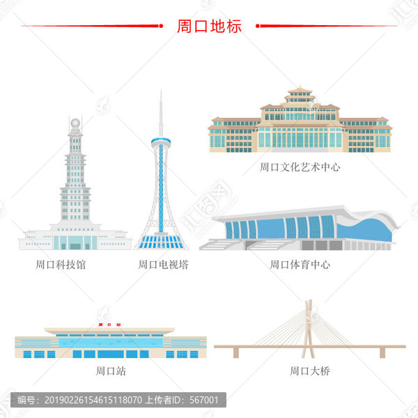 周口元素