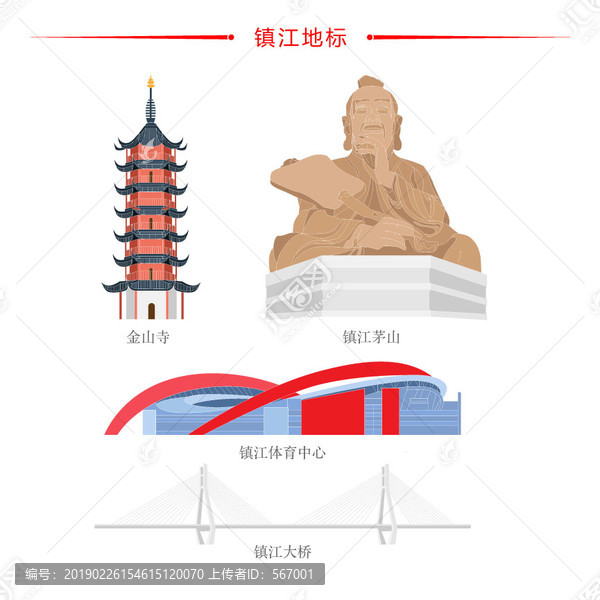鎮(zhèn)江元素