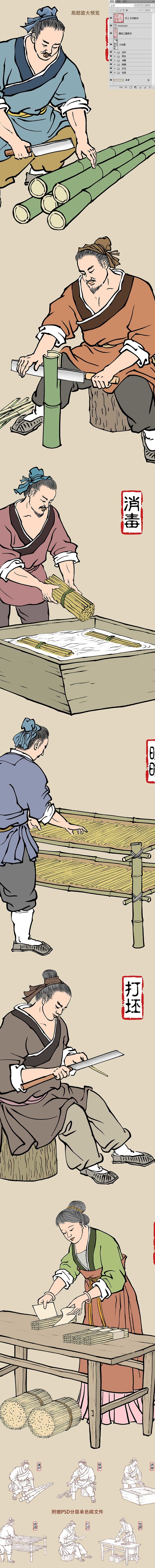 竹筷子加工流程圖