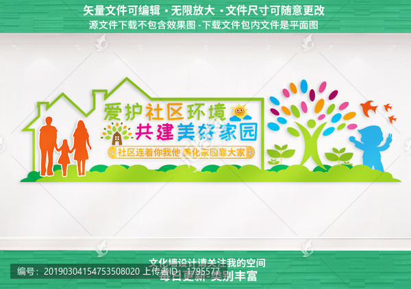 愛護社區(qū)環(huán)境共建美好家園