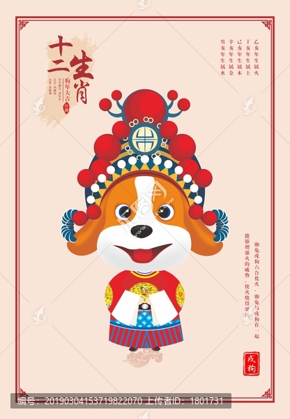 十二生肖狗
