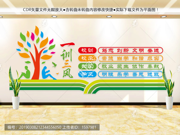一訓(xùn)三風(fēng)