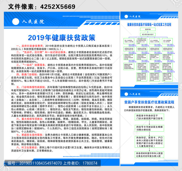 最新健康扶贫政策