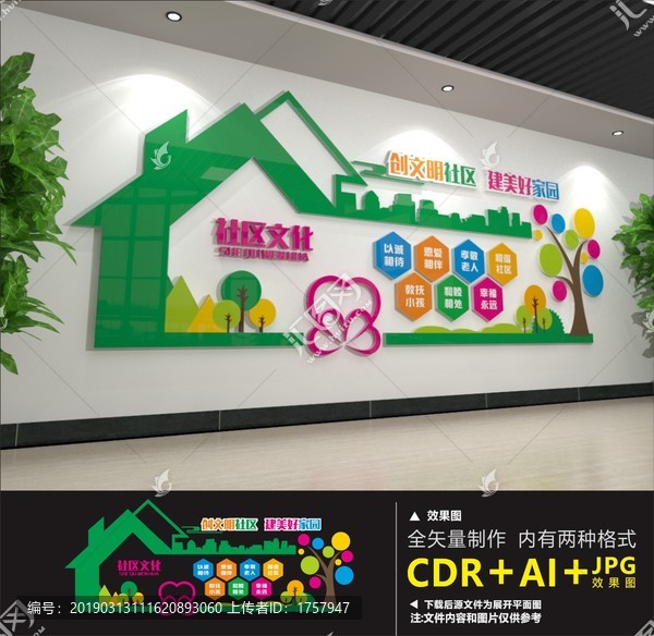 社區(qū)文化