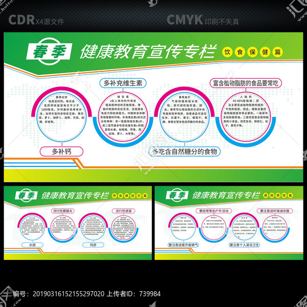 春季健康教育宣傳欄