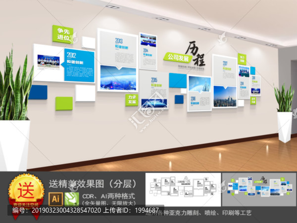 發(fā)展歷程
