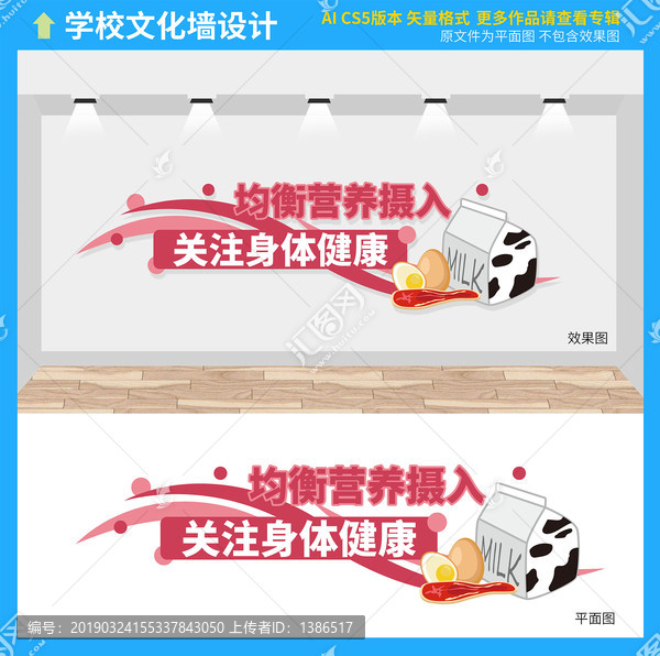 均衡營養(yǎng)文化墻