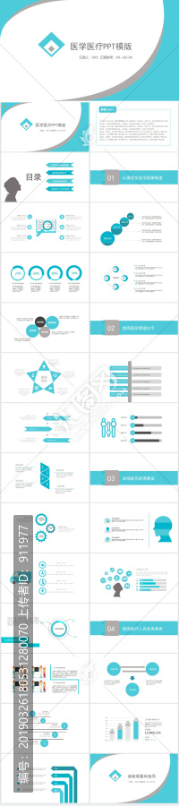 医学医疗行业PPT