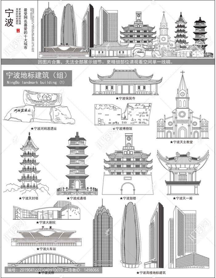 宁波地标建筑