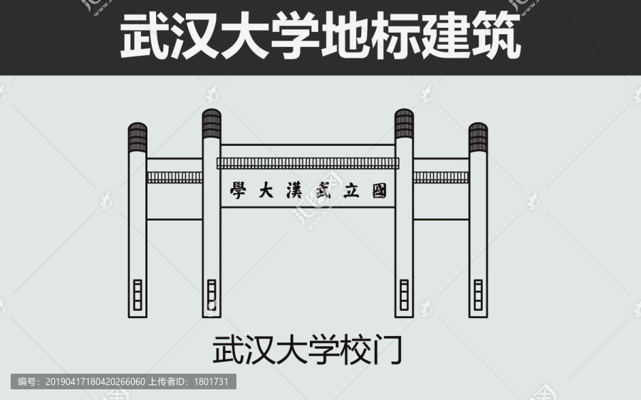 武汉大学校门