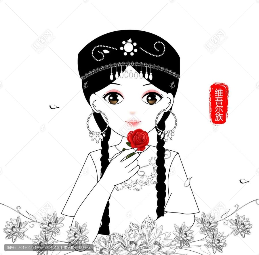 維吾爾族素描