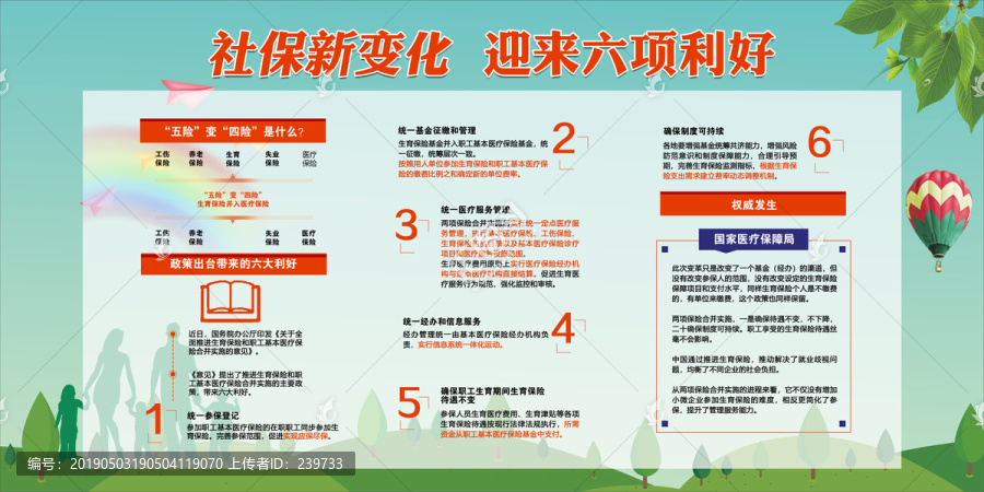 社保新變化迎來六項利好