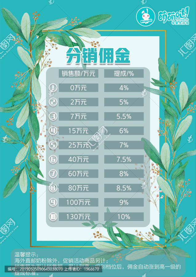 分销佣金小清新海报