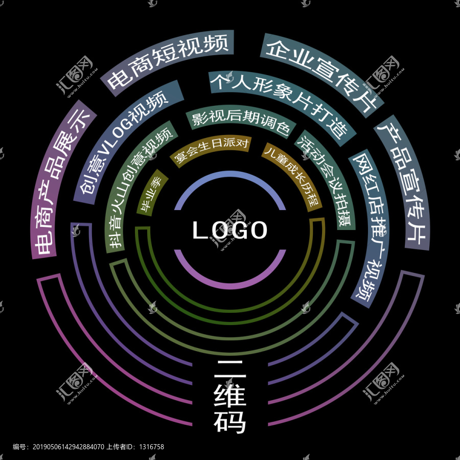 公司經(jīng)營(yíng)項(xiàng)目展示圖