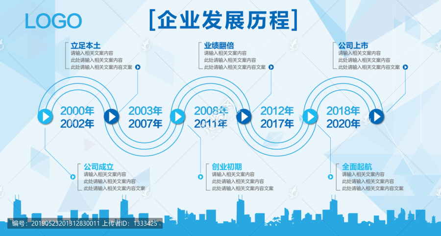 企業(yè)發(fā)展歷程