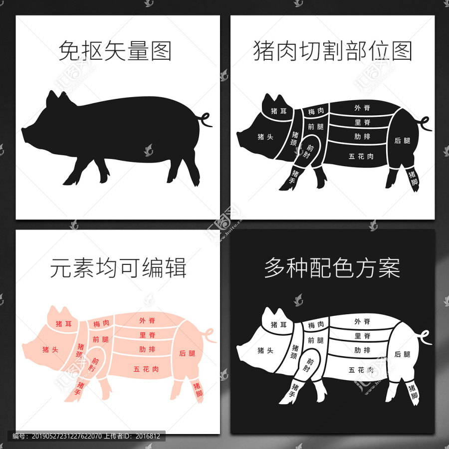 猪肉分割部位图