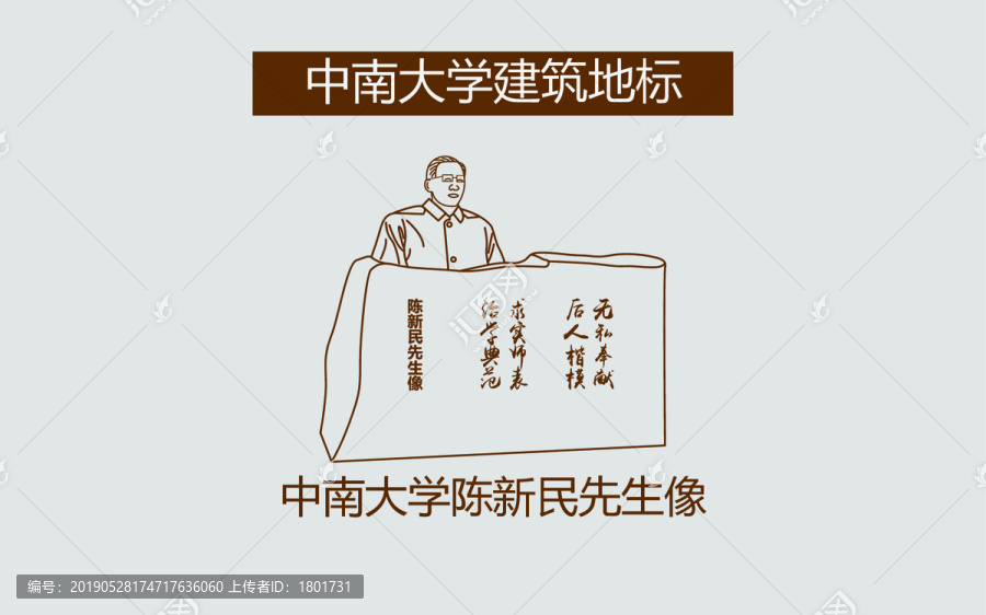 中南大學(xué)陳新民先生像