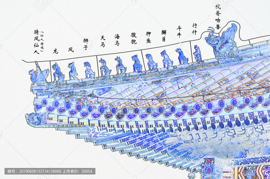 中国古建筑垂脊吻兽图