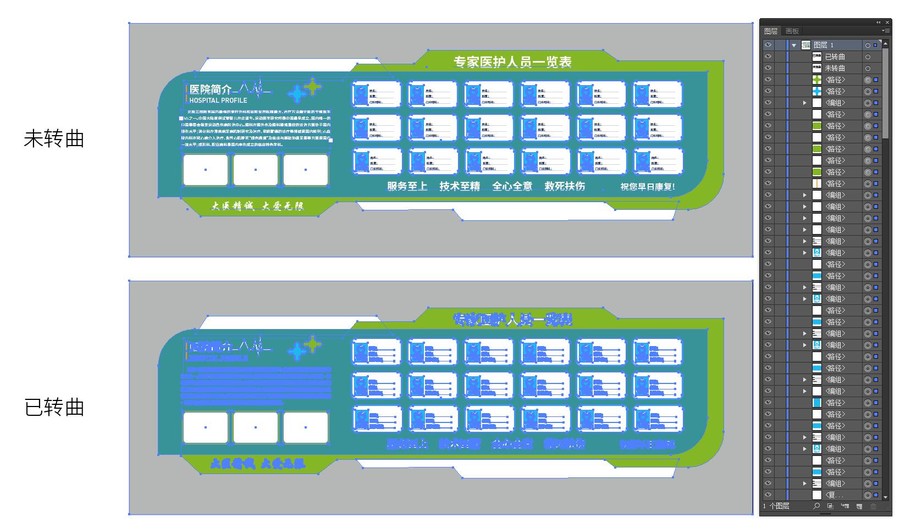 医护人员简介