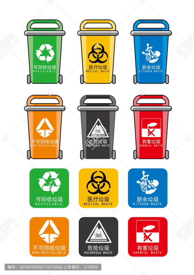 垃圾分类垃圾桶标识回收环保标志