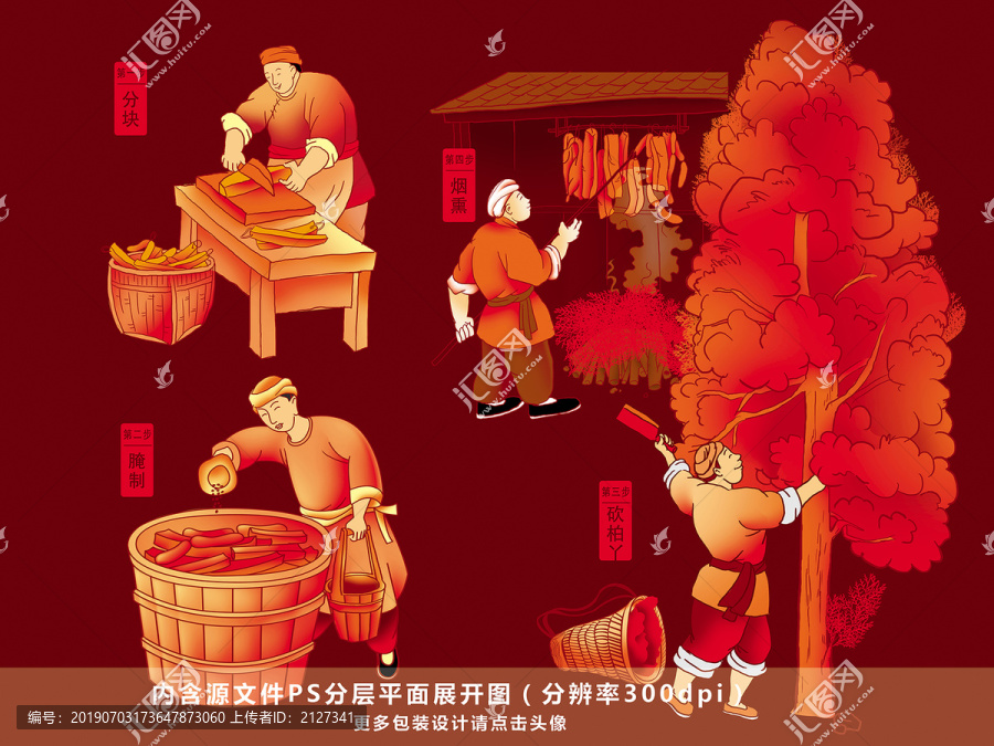 臘肉制作流程