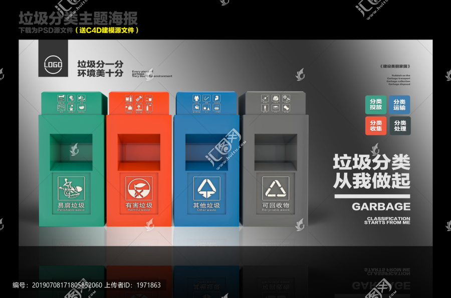 垃圾分類海報(bào)