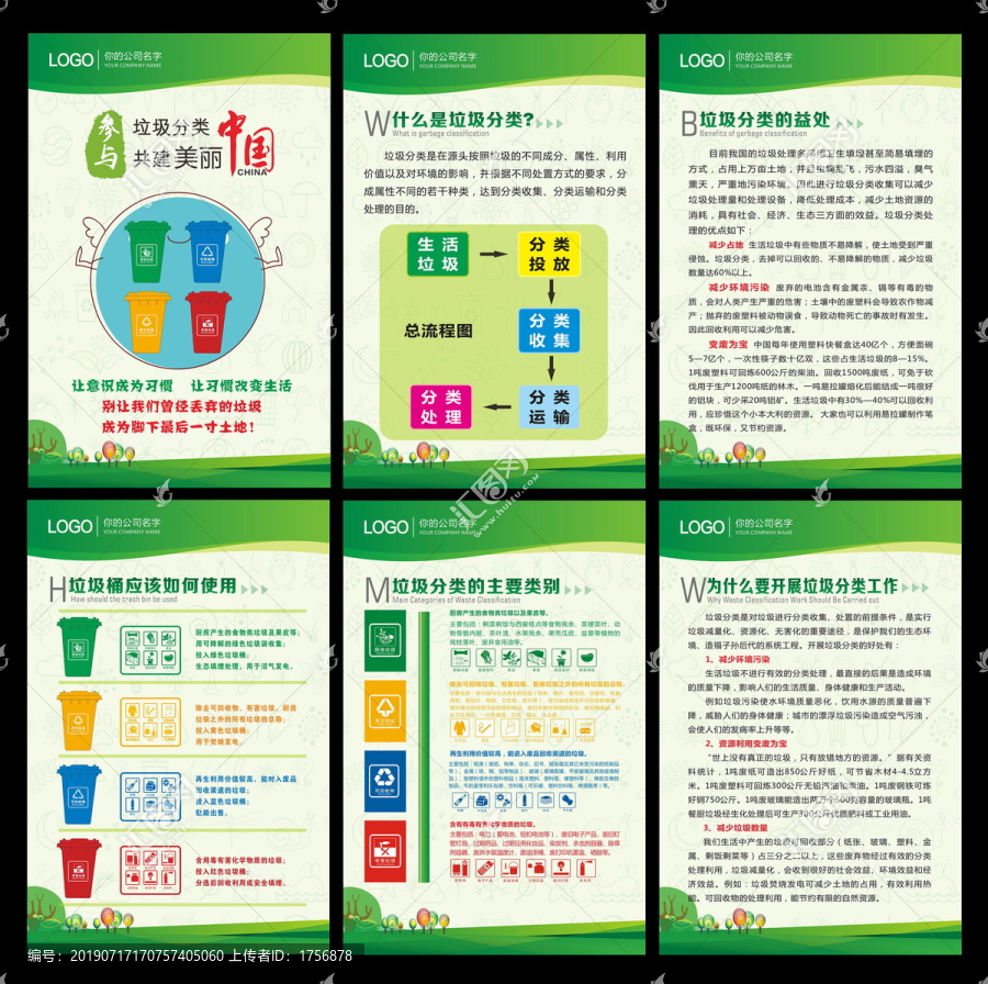 垃圾分類展板