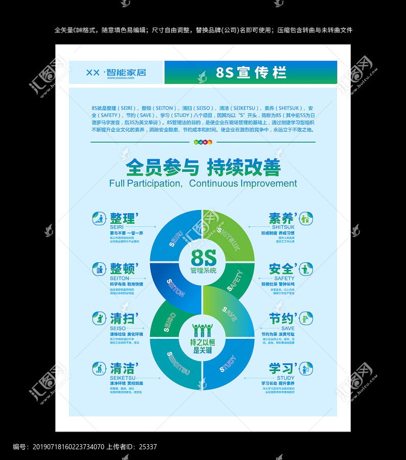 8S管理宣傳欄