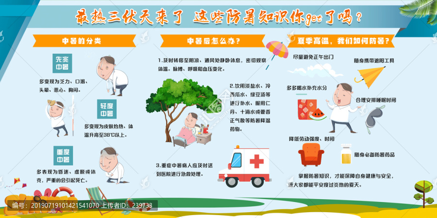 一圖看懂防暑知識(shí)