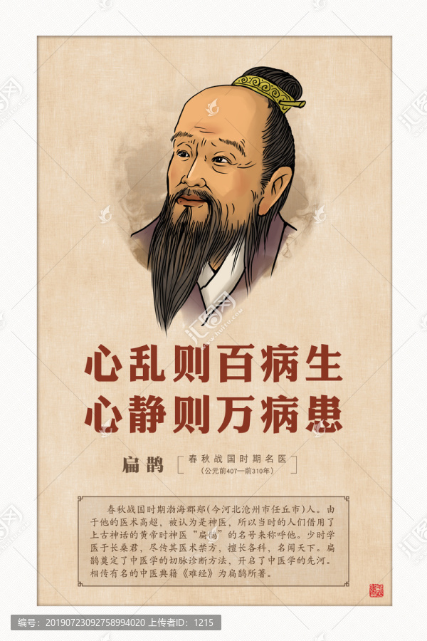 扁鵲格言