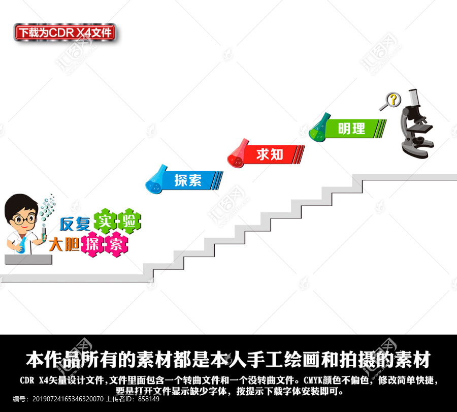 科学实验室楼梯文化墙