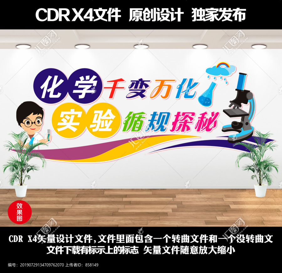 化學文化墻