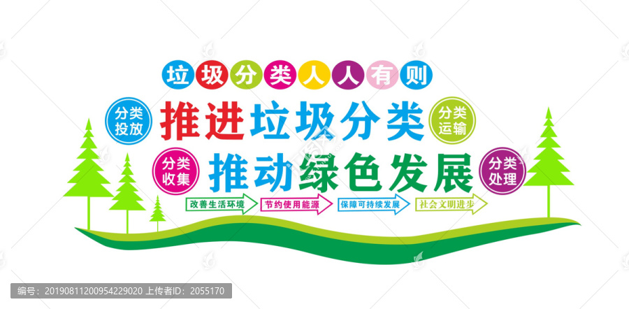 垃圾分類文化墻
