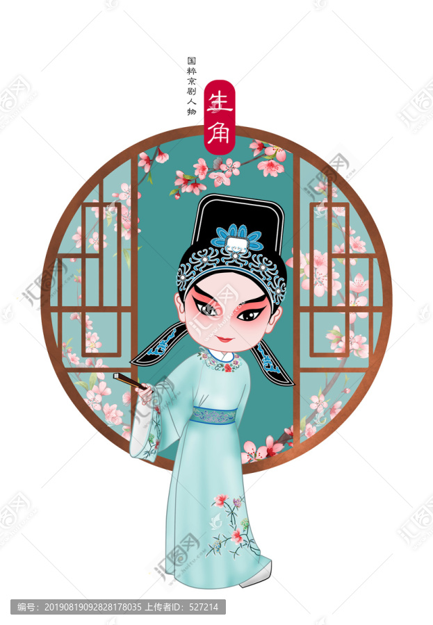 京劇人物