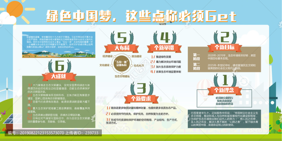 綠色中國夢這些點(diǎn)你必須知道