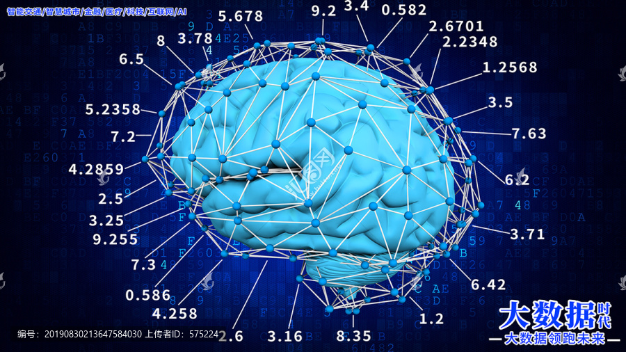 大脑大数据科技海报