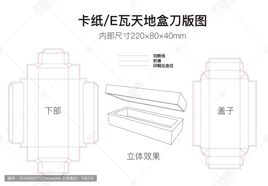 盒子刀版图