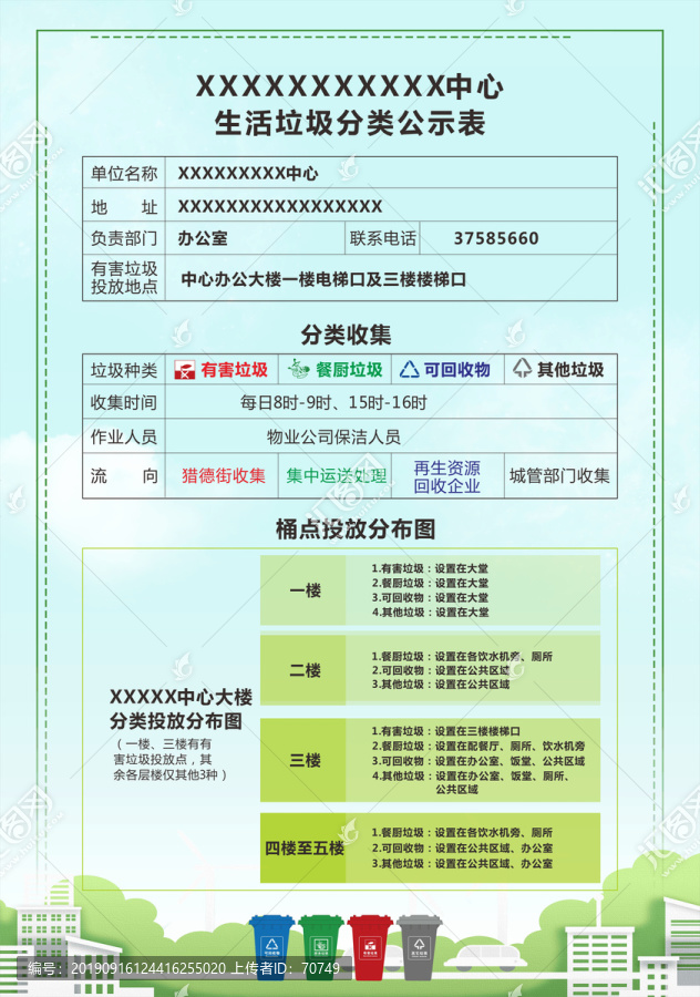 單位垃圾分類公示表