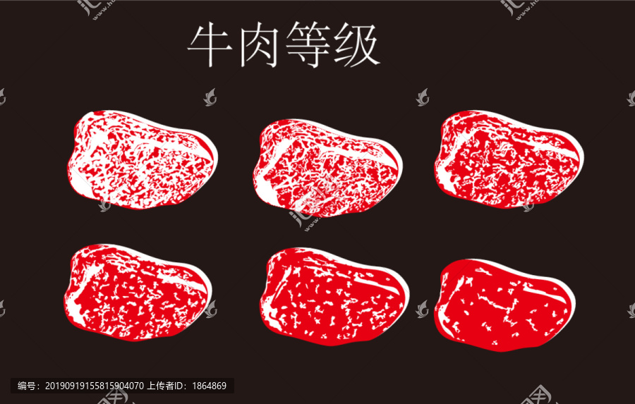 雪花牛肉