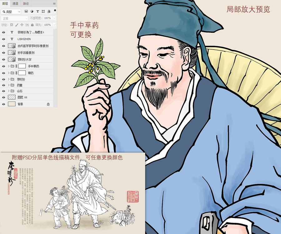 古代醫(yī)學(xué)家李時(shí)珍